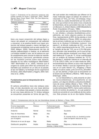 16 Arqueo·Ciencias
Cuadro 1. Estándares de las relaciones isotópicas más
usadas (tomado de Squeo y Ehleringer, 2004). SMOW:
Standar Mean Ocean Water, PDB: Pee Dee Belemnite,
AIR: Atmospheric air.
tiene una mayor proporción del isótopo ligero y
menor del pesado en comparación del estándar
y viceversa, si es positiva tendrá una mayor pro-
porción del isótopo pesado y menor del ligero en
comparación al estándar que se esté usando (Fry,
2006; Allégre, 2008). Dependiendo del tipo de
estudio paleoecológico a realizar, es el elemento
y el isótopo estable a usar; así el carbono es usa-
do ampliamente para conocer la dieta de mamífe-
ros herbívoros y carnívoros, permitiendo contras-
tar las hipótesis previas sobre este aspecto,
basadas en los datos morfológicos (MacFadden,
1997; MacFadden et al., 2004), mientras que el
oxígeno es usado para inferir las condiciones am-
bientales que existieron en un sitio en el pasado,
el tipo de hábitat y la fisiología de los organismos
(Feranec, 2003; MacFadden y Higgins, 2004; Sán-
chez et al., 2006).
Fundamentos para la interpretación de la
fotosíntesis
El carbono atmosférico tiene dos isótopos esta-
bles, el más abundante con una masa atómica
de 12, y el isótopo más pesado y menos abundan-
te con una masa atómica de 13. Ambos isótopos
se encuentran presentes en forma del gas CO2
,
del cual existen dos moléculas que difieren en la
masa molecular según el isótopo de carbono in-
volucrado: el 13
CO2
y el 12
CO2
; sin embargo, ningu-
na de ellas es usada directamente por los anima-
les, sino que entran en los seres vivos a través de
la fotosíntesis, de la cual existen tres vías: C3
(Cal-
vin-Benson), C4
(Hatch-Slack) y CAM (Metabolismo
Ácido Crasuláceo) (O’Leary, 1988).
Las plantas que presentan la vía fotosintética
C3
son árboles y arbustos dicotiledóneos princi-
palmente, así como algunos pastos de zonas
frías, representando el 85% de las plantas a nivel
mundial (Medrano y Flexas, 2000); en estas plan-
tas la primera molécula que se crea en la fotosín-
tesis es la ribulosa-1-5-bifosfato (rubisco). Una
planta C3
al difundir moléculas de CO2
a su inte-
rior, utiliza mayoritariamente las de 12
CO2
, ya que
el tamaño de las del 13
CO2
es un 2.3% más gran-
de y difunden más lentamente, por lo que los teji-
dos de estas plantas mostrarán una mayor canti-
dad relativa de 12
C que de 13
C. Al ser cuantificadas
por un análisis de isótopos estables de 13
C/12
C,
las plantas C3
exhibirán valores en un intervalo de
δ13
C de -22‰ a -30‰, con un valor medio de -26‰,
encontrándose los valores un poco más negativos
en el dosel, debido a que los organismos que vi-
ven en el suelo liberan CO2
(Högberg y Read,
2006), el cual es usado, junto con el CO2
atmosféri-
co, por las plantas y hojas que se encuentran en
el dosel (van der Merwe y Medina, 1989; Squeo y
Ehleringer, 2004).
La vía fotosintética C4
está presente en plan-
tas monocotiledóneas, principalmente en los
pastos, y en algunos árboles y arbustos dicotiledó-
neos de zonas cálidas (Stowe y Teeri, 1978). En
ellas la primer molécula obtenida, la fosfoenolpi-
ruvato-carboxilasa (PEPC), tiene cuatro carbonos,
de ahí el nombre de plantas C4
, la cual posterior-
mente se convierte en una molécula de tres carbo-
nos. Este proceso se da en dos tejidos foliares,
Relación isotópica Estándar Valor
2
H/1
H SMOW 0.0001558
13
C/12
C PDB 0.0112372
15
N/14
N AIR 0.00036765
18
O/16
O SMOW 0.0020052
Cuadro 2. Comparaciones entre las tres vías fotosintéticas (tomado de Medrano y Flexas, 2000).
Vía C3
C4
CAM
Enzima responsable Rubisco Fosfoenolpriruvato Rubisco y PEPC
de la carboxilación inicial carboxilasa (PEPC)
Anatomía Normal Kranz Suculenta
Tasa de fotosíntesis Media Alta Baja
Inhibición de la fotosíntesis Sí No Sí, durante el día; no, durante la noche
por el oxígeno (caso de fijación obscura de CO2
)
Eficiencia en el uso de agua Baja Media Alta
Distribución geográfica Amplía Áreas tropicales Regiones y hábitats áridos
abiertas y hábitat áridos
 