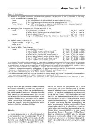 Arqueo·Ciencias 33
dio y de la cola, los que pudieron haberse extravia-
do o dañado durante su excavación y separación.
Dado que no hubo huellas de destazamiento y
que se recuperaron las rótulas, algunos sesamoi-
deos y el báculo o hueso peneano, se consideró
que el ejemplar fue depositado completo y que
tampoco fue eviscerado, esto último por la presen-
cia de los restos de un lepórido recuperados a la
altura del cuadril y que representaría su último
alimento (Guzmán y Polaco, 2008a).
Métodos
Los perros depositados en la colección osteológi-
ca del Laboratorio de Arqueozoología “M. en C.
Ticul Álvarez Solórzano” fueron revisados detalla-
damente para estudiar la fusión de las suturas y
las evidencias secundarias que permitieran la ubi-
III.3 Anderson et al. (1985; ecuaciones para mamíferos) (n=aprox. 225). Ecuación y= axb
. El exponente en este caso
incluye el intervalo de confianza al 95%
Fémur P (g)= (circunferencia en el punto medio del fémur (mm)/1.5)1/(0.35+0.02)
Húmero P (g)= (circunferencia en el punto medio del húmero (mm)/1.08)1/(0.38+0.02)
Fémur + húmero P (g)= 0.078·(circunferencia en el punto medio del fémur (mm) + circunferencia en el
punto medio del húmero (mm))2.73+0.09
III.4 AnyongeΘΘΘΘΘ4
(1993; ecuaciones para cánidos). Ecuación y= axb
Fémur P (kg)= 0.002884·(LT (mm)1.67
%Sx,y
= 41 r = 0.88
P (kg)= 0.002512·(circunf. mitad de la diáfisis (mm))2.37
%Sx,y
= 18 r = 0.96
Húmero P (kg)= 0.004169·(LT (mm)1.64·
%Sx,y
= 40 r = 0.89
P (kg)= 0.017783·(circunf. 35% arriba del extremo distal (mm))1.86
%Sx,y
= 26 r = 0.93
III.5 Valadez (1998). Ecuación y= bx
Longitud cabeza- P (g)= 15·Lc-T 1
(mm)
tronco (ec.1)
III.6 Betti et al. (2000). Ecuación y= axb
Fémur P (kg)= 0.000413·LT (mm)2.092
Sb
= 0.131 Sx,y
= 0.186 r =0.934
P (kg)= 0.001265·(anchura proximal (mm))2.609
Sb
= 0.159 Sx,y
= 0.182 r =0.937
P (kg)= 0.003296·(anchura distal (mm))2.466
Sb
= 0.153 Sx,y
= 0.185 r =0.935
P (kg)= 0.040967·(anchura mín. diáfisis (mm))2.339
Sb
= 0.168 Sx,y
= 0.209 r =0.917
P (kg)= 0.004083·(espesor epífisis proximal (mm))2.842
Sb
= 0.198 Sx,y
= 0.205 r =0.920
P (kg)= 0.004079·(espesor epífisis distal (mm))2.312
Sb
= 0.156 Sx,y
= 0.199 r =0.925
P (kg)= 0.102182·(espesor diáfisis (mm))1.979
Sb
= 0.135 Sx,y
= 0.201 r =0.923
La nomenclatura ha cambiado a lo largo del tiempo, por lo que se uniformó para propósitos comparativos, usando además las abreviaturas
que se emplean en español. Por ejemplo, LT (longitud total) es igual que GL (greatest length) o TL (total length), ya que la longitud total de
un hueso es siempre la máxima de esa dimensión. Morvan (2002) proporciona un conjunto de ecuaciones extraído de Haltenorth (1958) y
que son prácticamente las mismas de Koudelka (1885), a excepción de la ecuación del radio (H = 3.22 x LT).
ΘΘΘΘΘ1
El valor 0.567 no se pudo reproducir de los datos del autor, y por tanto se omitió como coeficiente para las estimaciones; adicionalmente,
los valores verificados apenas difieren 0.004 y 0.002 del valor 0.628, por lo que se decidió omitirlos.
ΘΘΘΘΘ2
El autor indica que la estimación está en cm, pero se comprobó que está en mm.
ΘΘΘΘΘ3
Este autor proporciona un tercer valor (0.107), el más bajo de los tres que registró, pero como es 0.002 menor al que finalmente indicó
como factor de correlación, y, siendo una diferencia pequeña, se siguió usando 0.109.
ΘΘΘΘΘ4
Existen ecuaciones adicionales, pero sólo fueron consideradas aquellas que incluyen las medidas más usuales de tomar en los restos.
Cuadro 1. Continuación
cación del nasion, del synsphenion, de la placa
cribiforme y del punto palatinoorale, y con ello
efectuar las mediciones que faltaron en el análisis
previo. Las medidas consideradas siguen el crite-
rio de von den Driesch (1976), incluyendo la nume-
ración y las abreviaturas para facilitar su corres-
pondencia con dicha obra; eventualmente se adi-
cionaron otras medidas por incluir las ecuaciones
e índices ensayados. También se estudiaron las
patas articuladas de un lobo pleistocénico (Canis
dirus), único cánido de la colección con esas ca-
racterísticas, para verificar la presencia y la mor-
fología de un supuesto dedo I en la pata trasera
ilustrado por Sisson y Grossman (1965) y Rosen-
baum y colaboradores (2000) para los cánidos
(los cuales abarcan a los lobos, coyotes y perros),
detectando un error en la ilustración. Los apéndi-
ces 1 y 2 contienen la enumeración y la medición
finales.
 