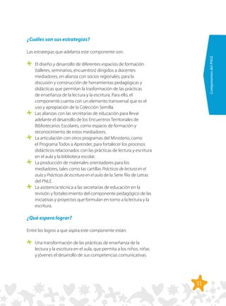 11
ComponentesdelPNLE
¿Cuáles son sus estrategias?
Las estrategias que adelanta este componente son:
	 El diseño y desarrollo de diferentes espacios de formación
(talleres, seminarios, encuentros) dirigidos a docentes
mediadores, en alianza con socios regionales, para la
discusión y construcción de herramientas pedagógicas y
didácticas que permitan la trasformación de las prácticas
de enseñanza de la lectura y la escritura. Para ello, el
componente cuenta con un elemento transversal que es el
uso y apropiación de la Colección Semilla.
	 Las alianzas con las secretarías de educación para llevar
adelante el desarrollo de los Encuentros Territoriales de
Bibliotecarios Escolares, como espacio de formación y
reconocimiento de estos mediadores.
	 La articulación con otros programas del Ministerio, como
el Programa Todos a Aprender, para fortalecer los procesos
didácticos relacionados con las prácticas de lectura y escritura
en el aula y la biblioteca escolar.
	 La producción de materiales orientadores para los
mediadores, tales como las cartillas Prácticas de lectura en el
aula y Prácticas de escritura en el aula de la Serie Río de Letras
del PNLE.
	 La asistencia técnica a las secretarías de educación en la
revisión y fortalecimiento del componente pedagógico de las
iniciativas y proyectos que formulan en torno a la lectura y la
escritura.
¿Qué espera lograr?
Entre los logros a que aspira este componente están:
	 Una transformación de las prácticas de enseñanza de la
lectura y la escritura en el aula, que permita a los niños, niñas
y jóvenes el desarrollo de sus competencias comunicativas.
 