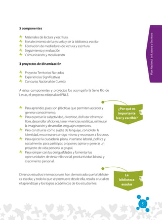 5
PlanNacionaldeLecturayEscritura
¿Por qué es
importante
leer y escribir?
La
biblioteca
escolar
5 componentes
	 Materiales de lectura y escritura
	 Fortalecimiento de la escuela y de la biblioteca escolar
	 Formación de mediadores de lectura y escritura
	 Seguimiento y evaluación
	 Comunicación y movilización
3 proyectos de dinamización
	 Proyecto Territorios Narrados
	 Experiencias Significativas
	 Concurso Nacional de Cuento
A estos componentes y proyectos los acompaña la Serie Río de
Letras, el proyecto editorial del PNLE.
	 Para aprender, pues son prácticas que permiten acceder y
generar conocimiento.
	 Para expresar la subjetividad, divertirse, disfrutar el tiempo
libre, desarrollar aficiones, tener vivencias estéticas, estimular
la imaginación y desarrollar lenguajes expresivos.
	 Para construirse como sujeto de lenguaje, consolidar la
identidad, encontrarse consigo mismo y reconocer a los otros.
	 Para ejercer la ciudadanía plena, insertarse laboral, política y
socialmente; para participar, proponer, opinar y generar un
proyecto de vida personal o grupal.
	 Para romper con las desigualdades y fomentar las
oportunidades de desarrollo social, productividad laboral y
crecimiento personal.
Diversos estudios internacionales han demostrado que la bibliote-
ca escolar, y todo lo que se promueve desde ella, resulta crucial en
el aprendizaje y los logros académicos de los estudiantes:
 