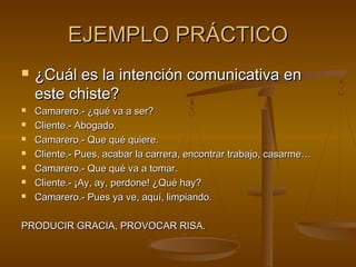 EJEMPLO PRÁCTICOEJEMPLO PRÁCTICO
 ¿Cuál es la intención comunicativa en¿Cuál es la intención comunicativa en
este chiste?este chiste?
 Camarero.- ¿qué va a ser?Camarero.- ¿qué va a ser?
 Cliente.- Abogado.Cliente.- Abogado.
 Camarero.- Que qué quiere.Camarero.- Que qué quiere.
 Cliente.- Pues, acabar la carrera, encontrar trabajo, casarme…Cliente.- Pues, acabar la carrera, encontrar trabajo, casarme…
 Camarero.- Que qué va a tomar.Camarero.- Que qué va a tomar.
 Cliente.- ¡Ay, ay, perdone! ¿Qué hay?Cliente.- ¡Ay, ay, perdone! ¿Qué hay?
 Camarero.- Pues ya ve, aquí, limpiando.Camarero.- Pues ya ve, aquí, limpiando.
PRODUCIR GRACIA, PROVOCAR RISA.PRODUCIR GRACIA, PROVOCAR RISA.
 