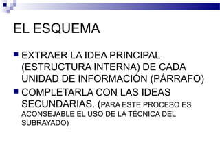 EL ESQUEMA
 EXTRAER LA IDEA PRINCIPAL
(ESTRUCTURA INTERNA) DE CADA
UNIDAD DE INFORMACIÓN (PÁRRAFO)
 COMPLETARLA CON LAS IDEAS
SECUNDARIAS. (PARA ESTE PROCESO ES
ACONSEJABLE EL USO DE LA TÉCNICA DEL
SUBRAYADO)
 