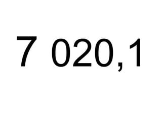 7 020,1
 