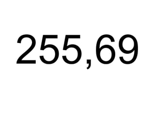 255,69
 