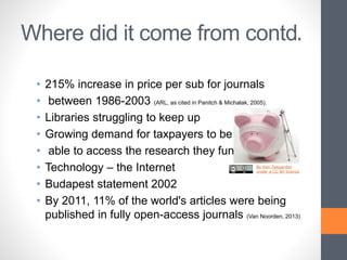 Where did it come from contd.
• 215% increase in price per sub for journals
• between 1986-2003 (ARL, as cited in Panitch & Michalak, 2005).
• Libraries struggling to keep up
• Growing demand for taxpayers to be
• able to access the research they fund
• Technology – the Internet
• Budapest statement 2002
• By 2011, 11% of the world's articles were being
published in fully open-access journals (Van Noorden, 2013)
By Ken Teegarden
under a CC-BY licence
 