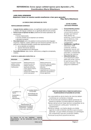 REFERENCIA: Curso apoyo calidad egreso para Aprender y TC.
Coordinadora María Dibarboure
Página 1
LEER PARA APRENDER
Aspectos a tener en cuenta cuando enseñamos a leer para aprender
Mag. María Dibarboure
“La lectura no es una habilidad general,
independiente de los contenidos acerca de los
cuales se lee”.
Delia Lerner
LA CIENCIA Y EL
TEXTO:
Contenido y
formas
discursivas
EL ALUMNO FRENTE A
LA LECTURA:
Aprendizaje de
conocimientos
Planificación de
situaciones de lectura:
INTERVENIR Y ENSEÑAR
a leer para aprender
ASPECTOS DIDÁCTICOS A TENER EN CUENTA EN LA
PLANIFICACIÓN DE SITUACIONES DE LECTURA
Las características de los textos de ciencias deben
constituirse en contenido a trabajar.
Las situaciones de enseñanza deben promover la
presencia del libro (contextualización didáctica).
Tiempo de lectura en clase: lectura compartida, en la
que se producen cortes para “andamiar la
comprensión”.
Planificar trabajo con textos desde una doble
agenda: la del contenido científico que se busca
aprender y la que refiere al trabajo con estrategias
de comprensión que ese contenido habilita.
Promover la escritura durante la lectura.
LECTOR: ALUMNO
QUE BUSCA APRENDER
o Conocimientos previos:
la distancia entre el
conocimiento previo y
el saber que trata el
texto deben ser
próximas. Cuanto mayor
sea la distancia, más
dificultades para la
comprensión.
o Habilidades cognitivas:
relacionar, inferir,
conectar, ordenar,
jerarquizar, buscar, son
habilidades necesarias
para leer y comprender
los textos de ciencias.
o Intención lectora: es
muy importante saber
para qué se lee, que es
lo que se busca. Este
aspecto requiere “de la
pregunta habilitante”.
LA CIENCIA COMO CONTENIDO DEL TEXTO
PARTICULARIDADES GENERALES
o Lenguaje técnico: palabras propias, con significado creado junto con la palabra
y palabras del lenguaje cotidiano con un significado diferente del corriente.
o Forma en que se expresan las ideas: predominio de textos explicativos. Allí
encontramos:
 formas impersonales;
 acciones verbales que se expresan con nombres;
 densidad conceptual.
o Diversidad textual: junto a las palabras la ciencia presenta otros lenguajes:
esquemas, imágenes, cuadros, gráficos que será necesario aprender a leer. En
particular es importante distinguir cuando estas representaciones:
 van en paralelo con la palabra;
 aportan información adicional;
 son las portadoras de la información
o Enunciados diversos: leyes, teorías, definiciones y categorías conceptuales,
modelos.
PARTICULARIDADES ESPECÍFICAS
BIOLOGIA QUÍMICA FÍSICA
Tecnicismo (muchas
palabras nuevas)
Caracterizaciones
Clasificaciones
Relativa presencia de
tecnicismos, pero con
palabras comunes y
significados diferentes.
Fuerte soporte empírico
(regularidades).
Presencia de modelos “más
allá de la percepción”.
Relativa presencia de
tecnicismos, pero con palabras
comunes y significados
diferentes.
Fuerte presencia de
magnitudes que se relacionan.
Expresiones conceptuales en
formato algorítmico.
 