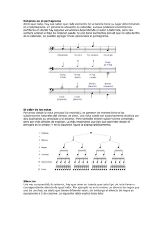 Leerpartituras | PDF