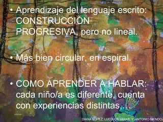 DIANA LÓPEZ, LUCÍA DE VAYAS Y ANTONIO MENDOZ
• Aprendizaje del lenguaje escrito:
CONSTRUCCIÓN
PROGRESIVA, pero no lineal.
• Más bien circular, en espiral.
• COMO APRENDER A HABLAR:
cada niño/a es diferente, cuenta
con experiencias distintas,…
 