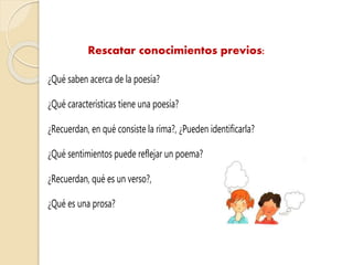 Rescatar conocimientos previos:
¿Qué saben acerca de la poesía?
¿Qué características tiene una poesía?
¿Recuerdan, en qué consiste la rima?, ¿Pueden identificarla?
¿Qué sentimientos puede reflejar un poema?
¿Recuerdan, qué es un verso?,
¿Qué es una prosa?
 