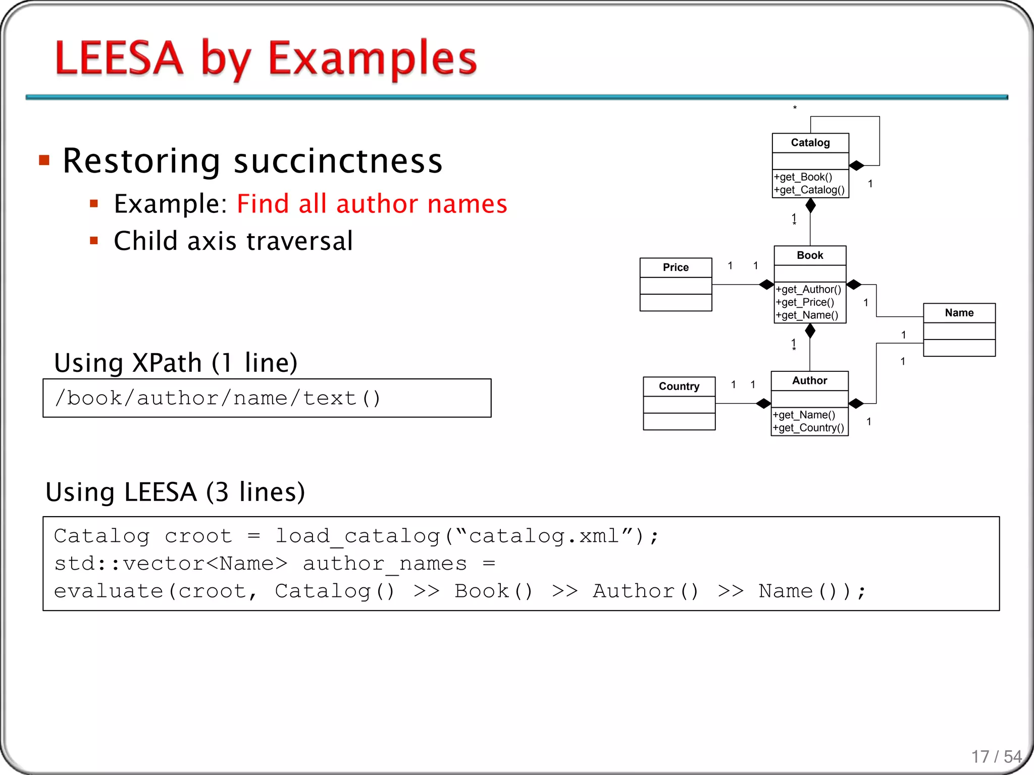*




 Restoring succinctness
                                                                 Catalog


                                                              +get_Book()
                                                                               1

    Example: Find all author names
                                                              +get_Catalog()

                                                                 1

    Child axis traversal
                                                                 *

                                                                     Book
                                             Price    1   1

                                                              +get_Author()
                                                              +get_Price()     1
                                                              +get_Name()              Name

                                                                                   1
                                                                 1

 Using XPath (1 line)
                                                                 *
                                                                                   1

                                                      1   1      Author
                                            Country
 /book/author/name/text()
                                                              +get_Name()
                                                                               1
                                                              +get_Country()




Using LEESA (3 lines)
 Catalog croot = load_catalog(“catalog.xml”);
 std::vector<Name> author_names =
 evaluate(croot, Catalog() >> Book() >> Author() >> Name());




                                                                                          17 / 54
 