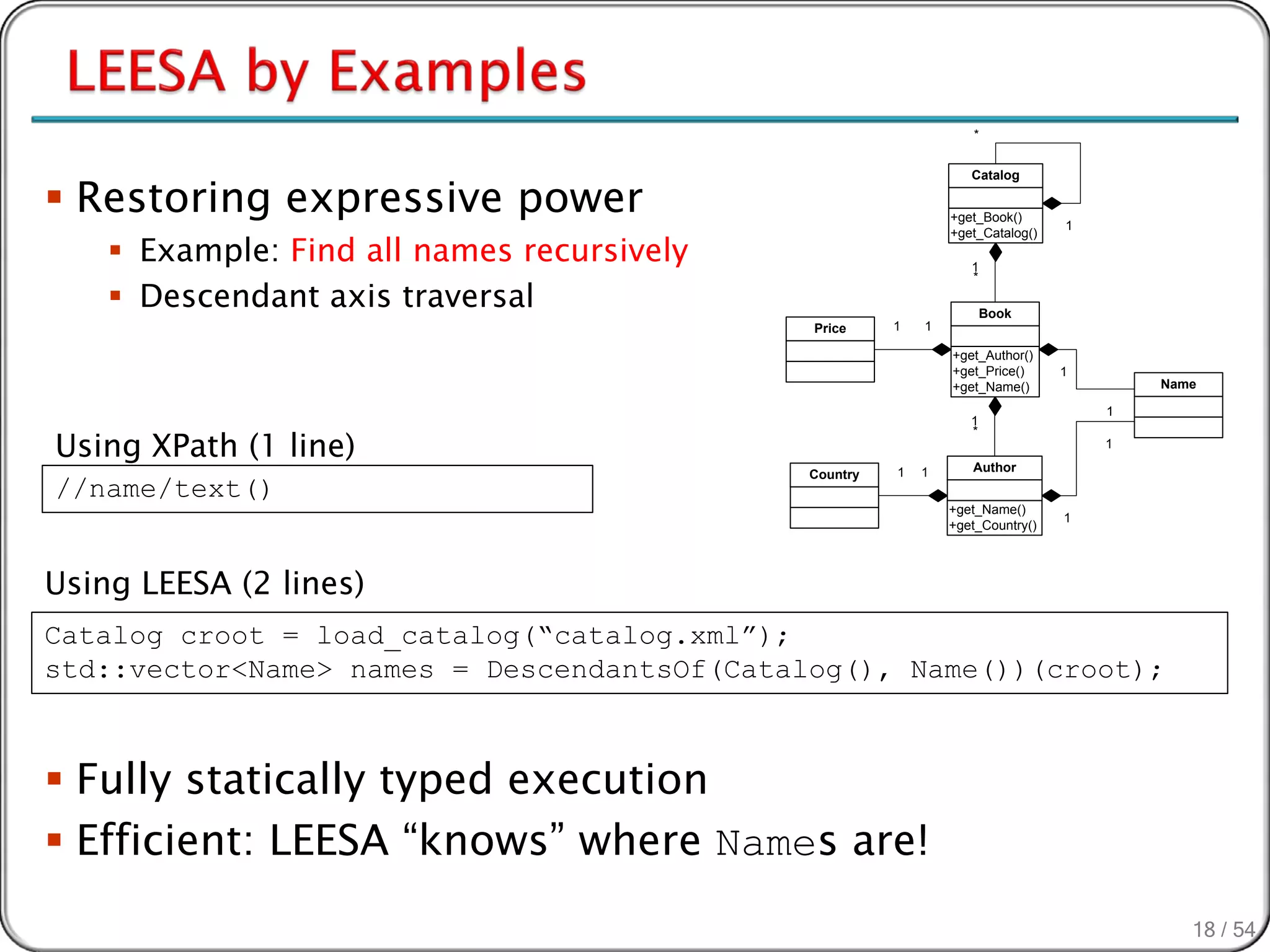 *




 Restoring expressive power
                                                                  Catalog


                                                               +get_Book()
                                                                                1

     Example: Find all names recursively
                                                               +get_Catalog()

                                                                  1

     Descendant axis traversal
                                                                  *

                                                                      Book
                                             Price     1   1

                                                               +get_Author()
                                                               +get_Price()     1
                                                               +get_Name()              Name

                                                                                    1
                                                                  1

Using XPath (1 line)
                                                                  *
                                                                                    1

                                                       1   1      Author
                                             Country
//name/text()
                                                               +get_Name()
                                                                                1
                                                               +get_Country()



Using LEESA (2 lines)
Catalog croot = load_catalog(“catalog.xml”);
std::vector<Name> names = DescendantsOf(Catalog(), Name())(croot);



 Fully statically typed execution
 Efficient: LEESA “knows” where Names are!
                                                                                           18 / 54
 