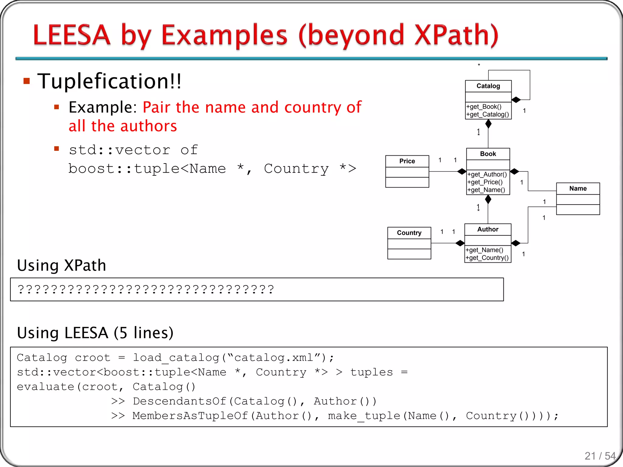 *


 Tuplefication!!                                                        Catalog


      Example: Pair the name and country of                          +get_Book()
                                                                      +get_Catalog()
                                                                                       1

       all the authors                                                   1
                                                                         *

      std::vector of                                                        Book
                                                    Price     1   1
       boost::tuple<Name *, Country *>                                +get_Author()
                                                                      +get_Price()     1
                                                                      +get_Name()              Name

                                                                                           1
                                                                         1
                                                                         *
                                                                                           1

                                                              1   1      Author
                                                    Country

                                                                      +get_Name()
                                                                                       1

Using XPath
                                                                      +get_Country()




???????????????????????????????


Using LEESA (5 lines)
Catalog croot = load_catalog(“catalog.xml”);
std::vector<boost::tuple<Name *, Country *> > tuples =
evaluate(croot, Catalog()
             >> DescendantsOf(Catalog(), Author())
             >> MembersAsTupleOf(Author(), make_tuple(Name(), Country())));


                                                                                                  21 / 54
 