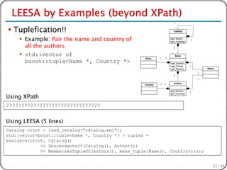 *


 Tuplefication!!                                                        Catalog


      Example: Pair the name and country of                          +get_Book()
                                                                      +get_Catalog()
                                                                                       1

       all the authors                                                   1
                                                                         *

      std::vector of                                                        Book
                                                    Price     1   1
       boost::tuple<Name *, Country *>                                +get_Author()
                                                                      +get_Price()     1
                                                                      +get_Name()              Name

                                                                                           1
                                                                         1
                                                                         *
                                                                                           1

                                                              1   1      Author
                                                    Country

                                                                      +get_Name()
                                                                                       1

Using XPath
                                                                      +get_Country()




???????????????????????????????


Using LEESA (5 lines)
Catalog croot = load_catalog(“catalog.xml”);
std::vector<boost::tuple<Name *, Country *> > tuples =
evaluate(croot, Catalog()
             >> DescendantsOf(Catalog(), Author())
             >> MembersAsTupleOf(Author(), make_tuple(Name(), Country())));


                                                                                                  21 / 54
 
