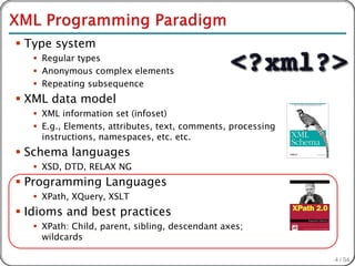 Type system
    Regular types
    Anonymous complex elements
    Repeating subsequence
 XML data model
    XML information set (infoset)
    E.g., Elements, attributes, text, comments, processing
     instructions, namespaces, etc. etc.
 Schema languages
    XSD, DTD, RELAX NG
 Programming Languages
    XPath, XQuery, XSLT
 Idioms and best practices
    XPath: Child, parent, sibling, descendant axes;
     wildcards

                                                              4 / 54
 