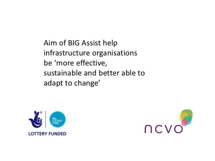 Leesa herbert intro to big assist