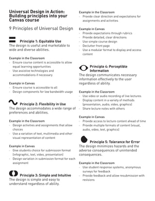 Universal Design in Action:
Building principles into your
Canvas course
9 Principles of Universal Design
Principle 1: Equitable Use
The design is useful and marketable to
wide and diverse abilities.
Example in the Classroom
·· Ensure course content is accessible to allow
equal learning opportunities
·· Use assistive technologies and
accommodations if necessary
Example in Canvas
·· Ensure course is accessible to all
·· Design components for low bandwidth usage
Principle 2: Flexibility in Use
The design accommodates a wide range of
preferences and abilities.
Example in the Classroom
·· Design activities and assignments that allow
choices
·· Use a variation of text, multimedia and other
visual representation of content
Example in Canvas
·· Give students choice for submission format
(infographic, text, video, presentation)
·· Design variation in submission format for each
assignment
Principle 3: Simple and Intuitive
The design is simple and easy to
understand regardless of ability.
Example in the Classroom
·· Provide clear direction and expectations for
assignments and activities
Example in Canvas
·· Provide expectations through rubrics
·· Provide detailed, clear directions
·· Use simple course design
·· Declutter front page
·· Use a modular format to display and access
content
Principle 4: Perceptible
Information
The design communicates necessary
information effectively to the user
regardless of ability.
Example in the Classroom
·· Use video or audio recording of live lectures
·· Display content in a variety of methods
(presentation, audio, video, graphics)
·· Share lecture notes with others
Example in Canvas
·· Provide access to lecture content ahead of time
·· Provide multiple formats of content (visual,
audio, video, text, graphics)
Principle 5: Tolerance for Error
The design minimizes hazards and the
adverse consequences of unintended
consequences.
Example in the Classroom
·· Use student response systems, anonymous
surveys for feedback
·· Provide feedback and allow resubmission with
revisions
 