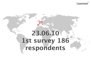 23.06.10
1st survey 186
 respondents
 