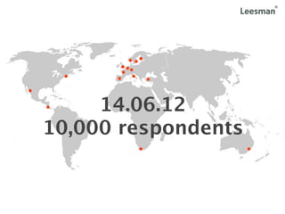 14.06.12
10,000 respondents
 