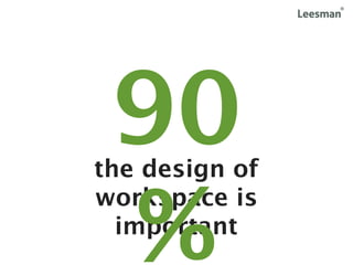 90
the design of


 %
workspace is
  important
 
