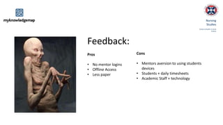 Nursing
Studies
School of Health in Social
Science
Feedback:
Pros
• No mentor logins
• Offline Access
• Less paper
Cons
• Mentors aversion to using students
devices
• Students + daily timesheets
• Academic Staff + technology
 