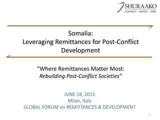 JUNE 18, 2015
Milan, Italy
GLOBAL FORUM on REMITTANCES & DEVELOPMENT
1
Somalia:
Leveraging Remittances for Post-Conflict
Development
“Where Remittances Matter Most:
Rebuilding Post-Conflict Societies”
 