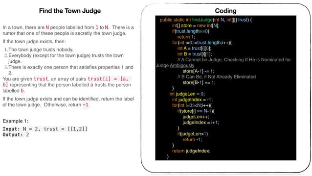 Leet Code May Coding Challenge - DataStructure and Algorithm Problems | PPT