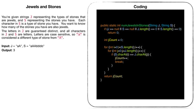 Leet Code May Coding Challenge - DataStructure and Algorithm Problems | PPT