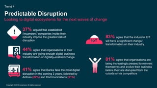 Trend 4
Predictable Disruption
Looking to digital ecosystems for the next waves of change
Copyright © 2016 Accenture. All ...