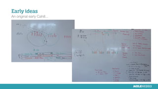 Early ideas
An original early Cahill...
 