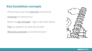 Key foundation concepts

Primary focus was to be team ﬁrst and foremost

Horizontal not vertical focus

Based on Lean principles – align to the Value Stream

Free our people to do what they do best

Removing constraints to promote evolution 



 
