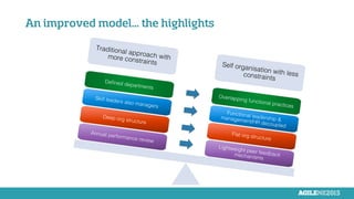 An improved model… the highlights
Traditional approach withmore constraints! Self organisation with lessconstraints!
Lightweight peer feedbackmechanisms!
Flat org structure!
Functional leadership &management/HR decoupled !
Overlapping functional practices!
Annual performance review!
Deep org structure!
Skill leaders also managers!
Deﬁned departments !
 