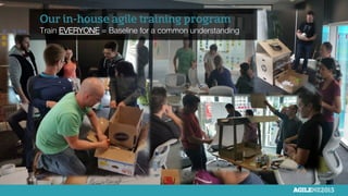 Our in-house agile training program

Train EVERYONE = Baseline for a common understanding
	
  
 