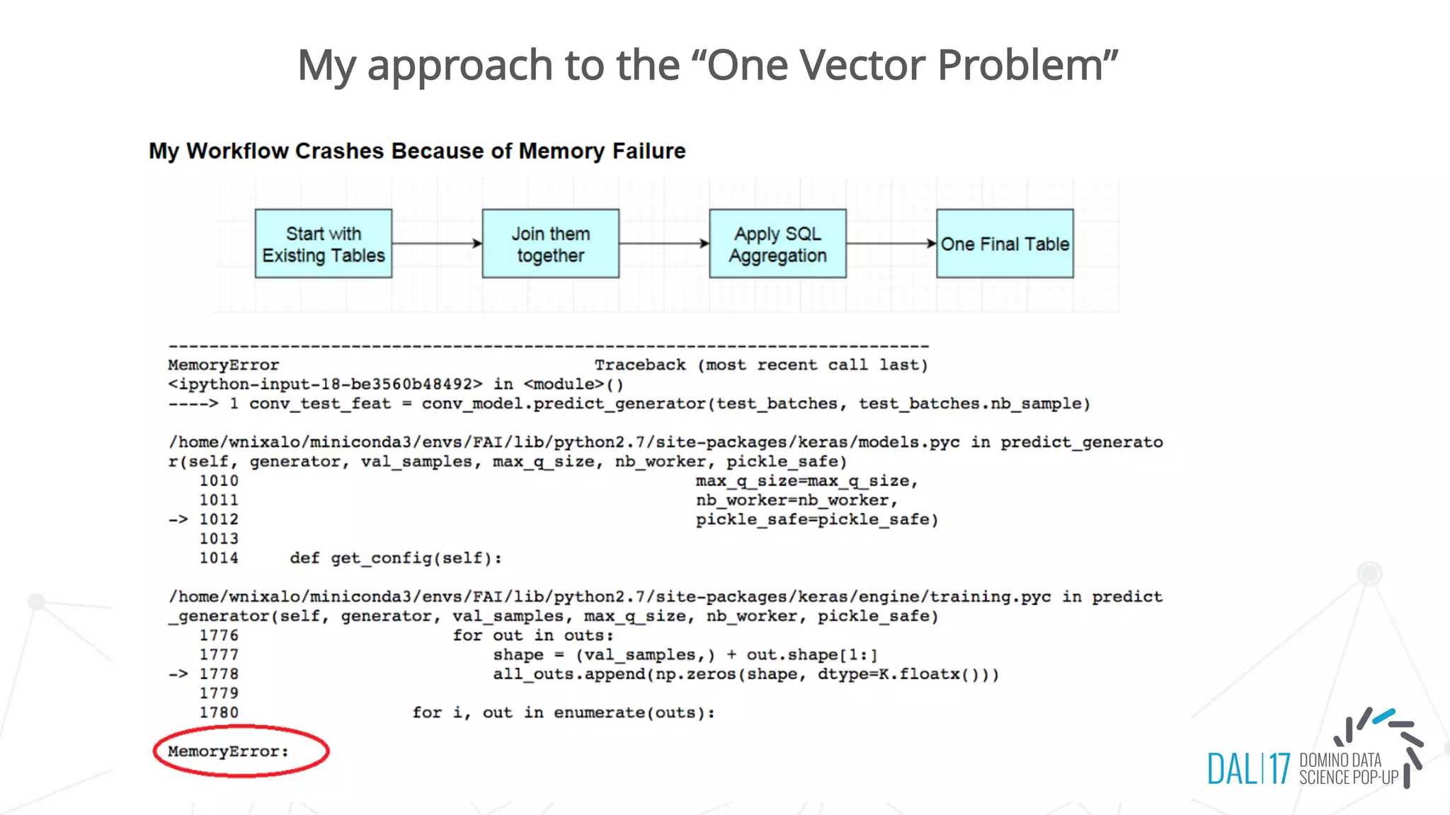My approach to the “One Vector Problem”
 