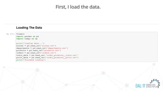 First, I load the data.
 