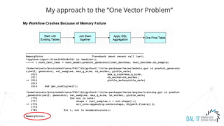 My approach to the “One Vector Problem”
 