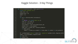 Kaggle Solution - 3 Key Things
 