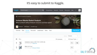 It’s easy to submit to Kaggle.
 