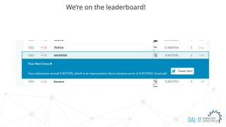 We’re on the leaderboard!
 