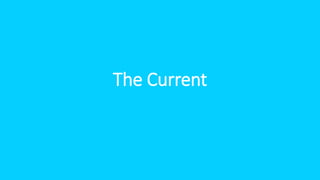 The Current
 