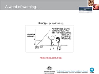 A word of warning… http://xkcd.com/605/   