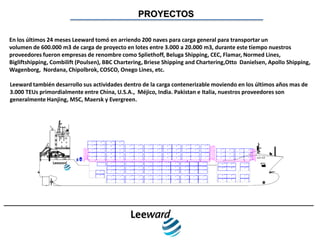 PROYECTOS

En los últimos 24 meses Leeward tomó en arriendo 200 naves para carga general para transportar un
volumen de 600.000 m3 de carga de proyecto en lotes entre 3.000 a 20.000 m3, durante este tiempo nuestros
proveedores fueron empresas de renombre como Spliethoff, Beluga Shipping, CEC, Flamar, Normed Lines,
Bigliftshipping, Combilift (Poulsen), BBC Chartering, Briese Shipping and Chartering,Otto Danielsen, Apollo Shipping,
Wagenborg, Nordana, Chipolbrok, COSCO, Onego Lines, etc.

Leeward también desarrollo sus actividades dentro de la carga contenerizable moviendo en los últimos años mas de
3.000 TEUs primordialmente entre China, U.S.A., Méjico, India. Pakistan e Italia, nuestros proveedores son
generalmente Hanjing, MSC, Maersk y Evergreen.
 