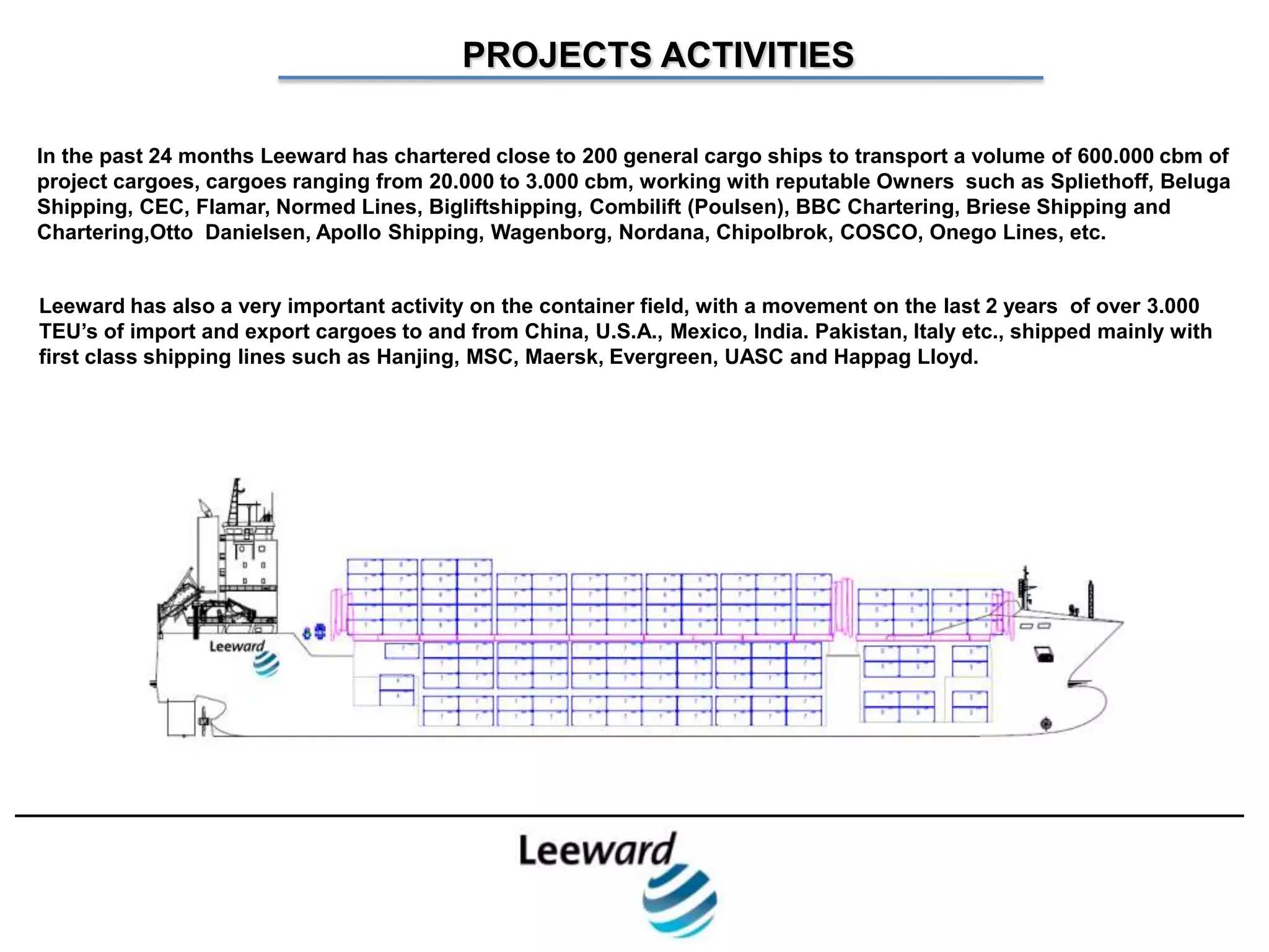 PROJECTS ACTIVITIES

In the past 24 months Leeward has chartered close to 200 general cargo ships to transport a volume of 600.000 cbm of
project cargoes, cargoes ranging from 20.000 to 3.000 cbm, working with reputable Owners such as Spliethoff, Beluga
Shipping, CEC, Flamar, Normed Lines, Bigliftshipping, Combilift (Poulsen), BBC Chartering, Briese Shipping and
Chartering,Otto Danielsen, Apollo Shipping, Wagenborg, Nordana, Chipolbrok, COSCO, Onego Lines, etc.


Leeward has also a very important activity on the container field, with a movement on the last 2 years of over 3.000
TEU’s of import and export cargoes to and from China, U.S.A., Mexico, India. Pakistan, Italy etc., shipped mainly with
first class shipping lines such as Hanjing, MSC, Maersk, Evergreen, UASC and Happag Lloyd.
 