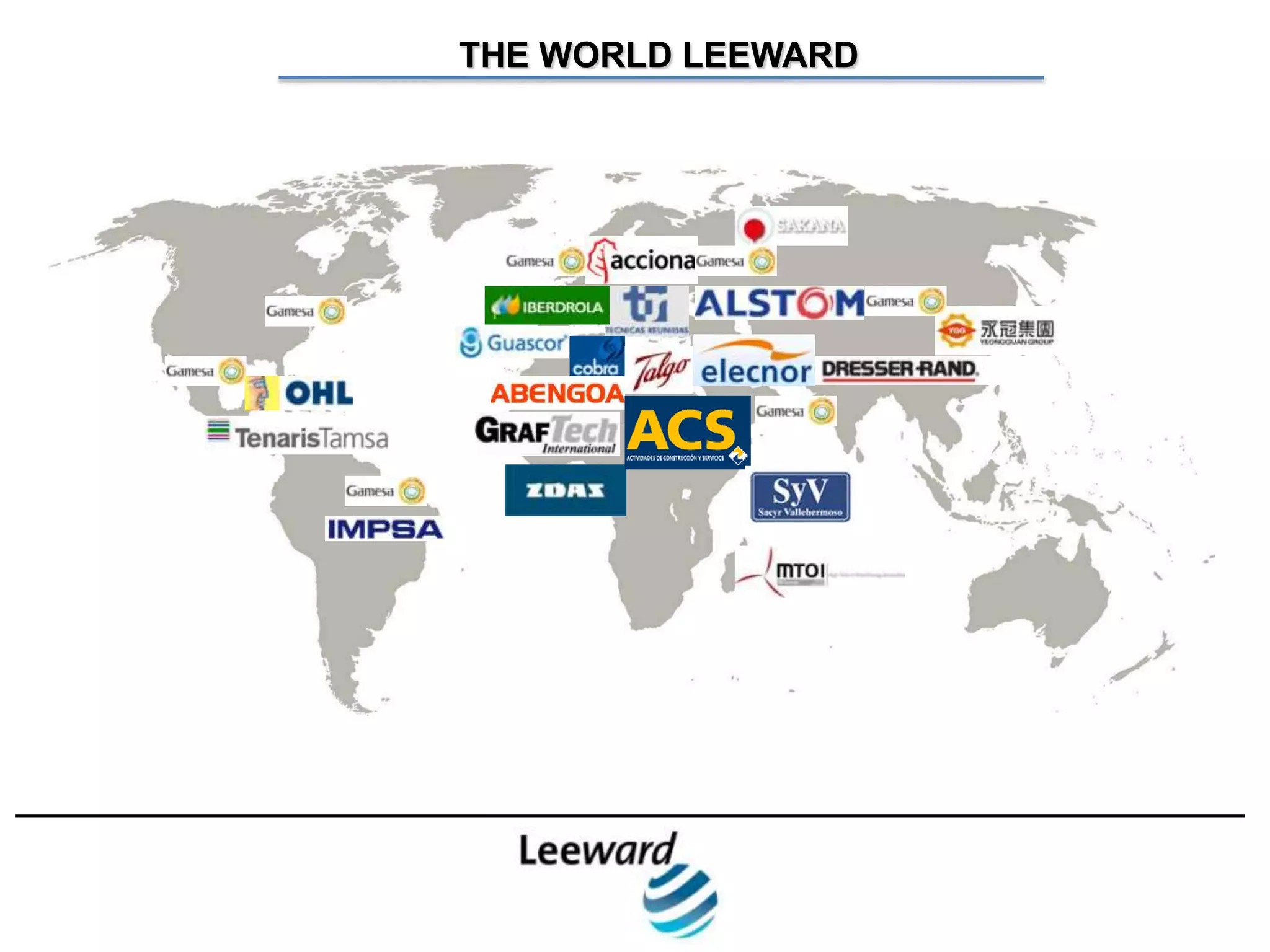 THE WORLD LEEWARD
 