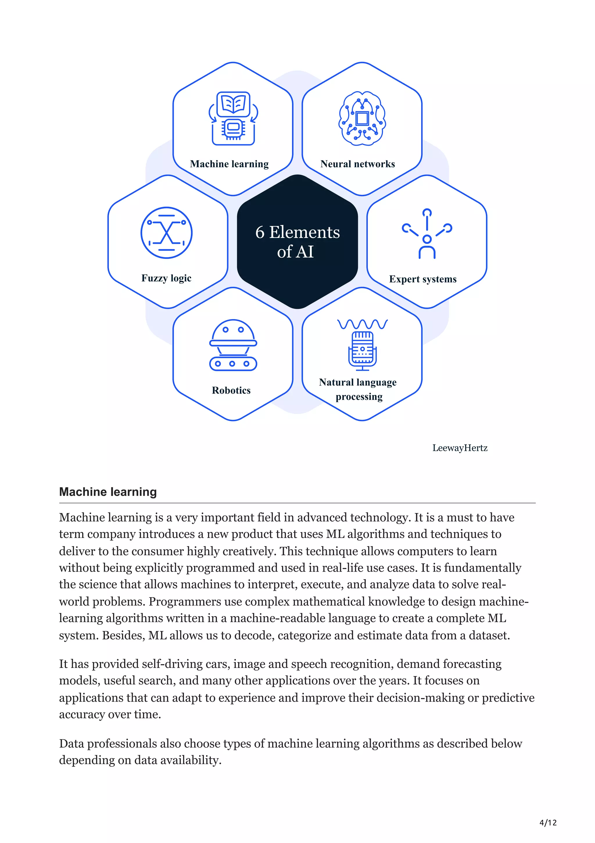 4/12
LeewayHertz
6 Elements
of AI
Machine learning
Fuzzy logic
Robotics
Natural language
processing
Neural networks
Expert systems
Machine learning
Machine learning is a very important field in advanced technology. It is a must to have
term company introduces a new product that uses ML algorithms and techniques to
deliver to the consumer highly creatively. This technique allows computers to learn
without being explicitly programmed and used in real-life use cases. It is fundamentally
the science that allows machines to interpret, execute, and analyze data to solve real-
world problems. Programmers use complex mathematical knowledge to design machine-
learning algorithms written in a machine-readable language to create a complete ML
system. Besides, ML allows us to decode, categorize and estimate data from a dataset.
It has provided self-driving cars, image and speech recognition, demand forecasting
models, useful search, and many other applications over the years. It focuses on
applications that can adapt to experience and improve their decision-making or predictive
accuracy over time.
Data professionals also choose types of machine learning algorithms as described below
depending on data availability.
 