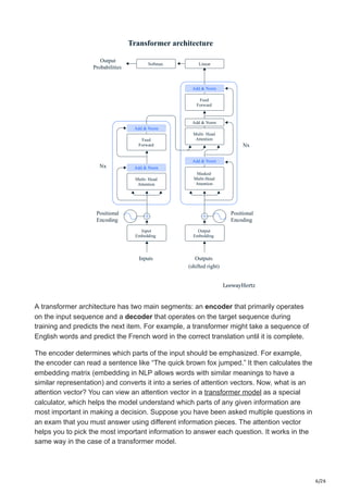leewayhertz.com-How to build a GPT model (1).pdf