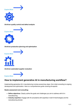 leewayhertz.com-The future of production Generative AI in manufacturing.pdf