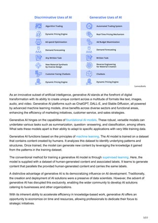 leewayhertz.com-The future of production Generative AI in manufacturing.pdf