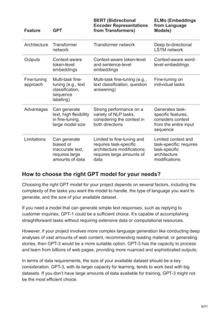 How to build a GPT model step-by-step guide .pdf