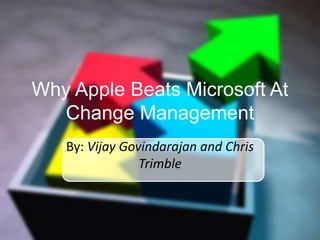 Why Apple Beats Microsoft At Change Management By: Vijay Govindarajan and Chris Trimble 