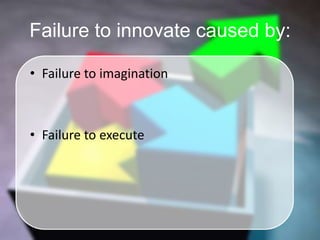 Failure to innovate caused by:Failure to imaginationFailure to execute